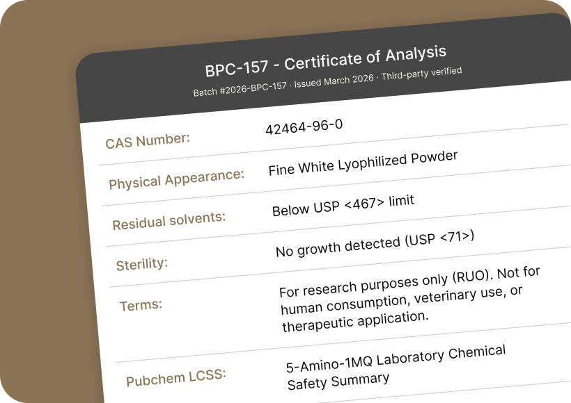 Quartz Certificate of Analysis