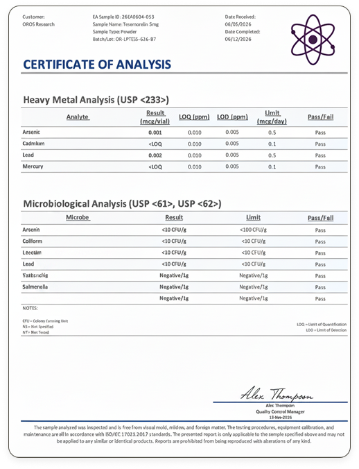 Certificate of Analysis